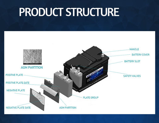 96ah معدات توريد المركبات الكهربائية